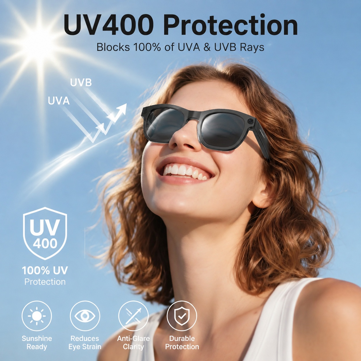 Nuovi Occhiali Intelligenti co - Musical Instrument Glass recensione e prezzo